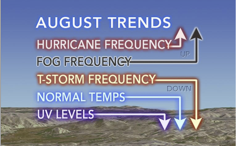 0705%20July%20Storms