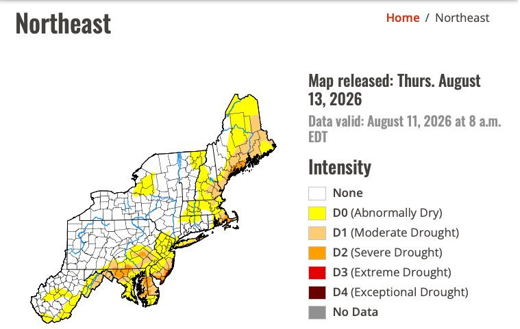 droughtALL